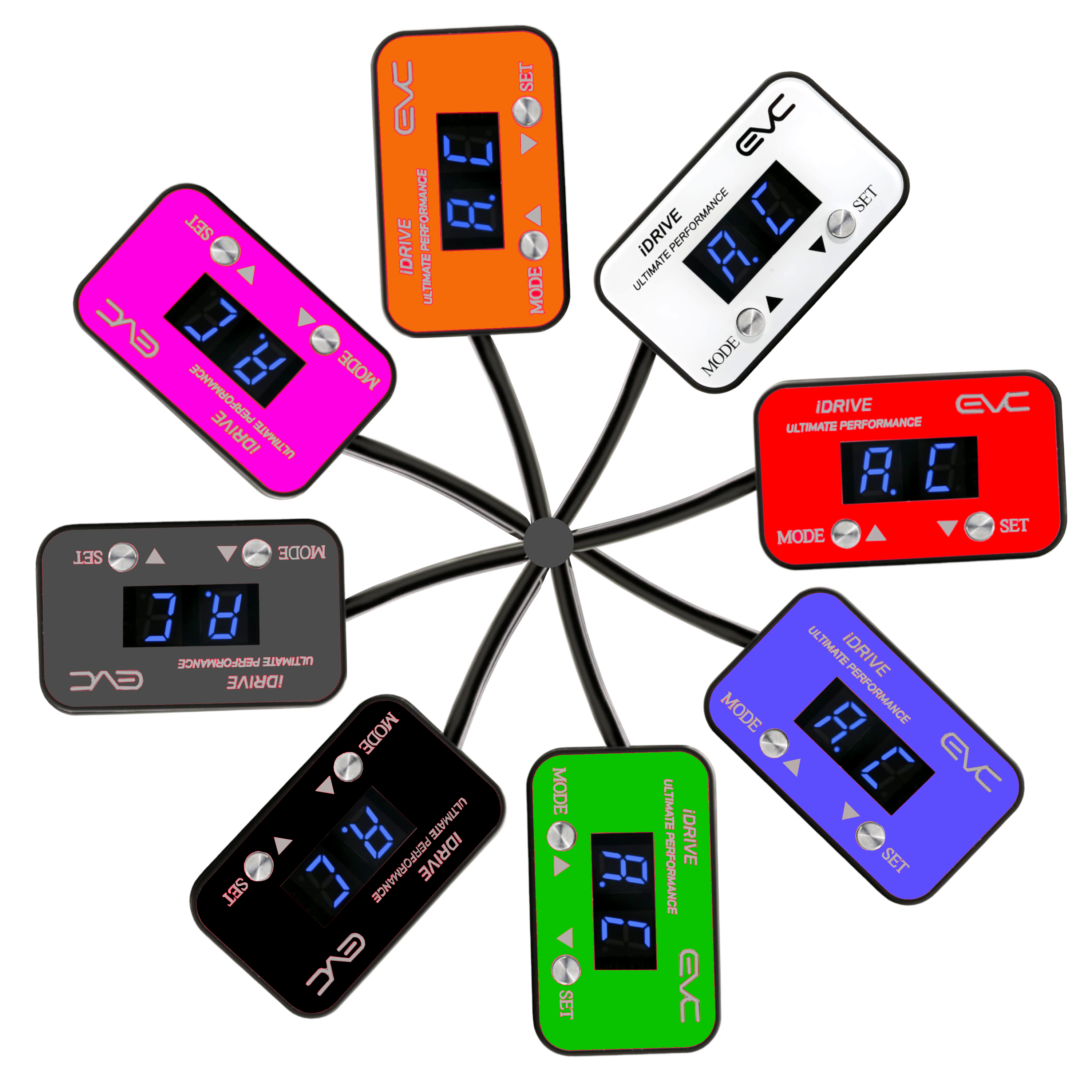 EVC Colour Face Sticker