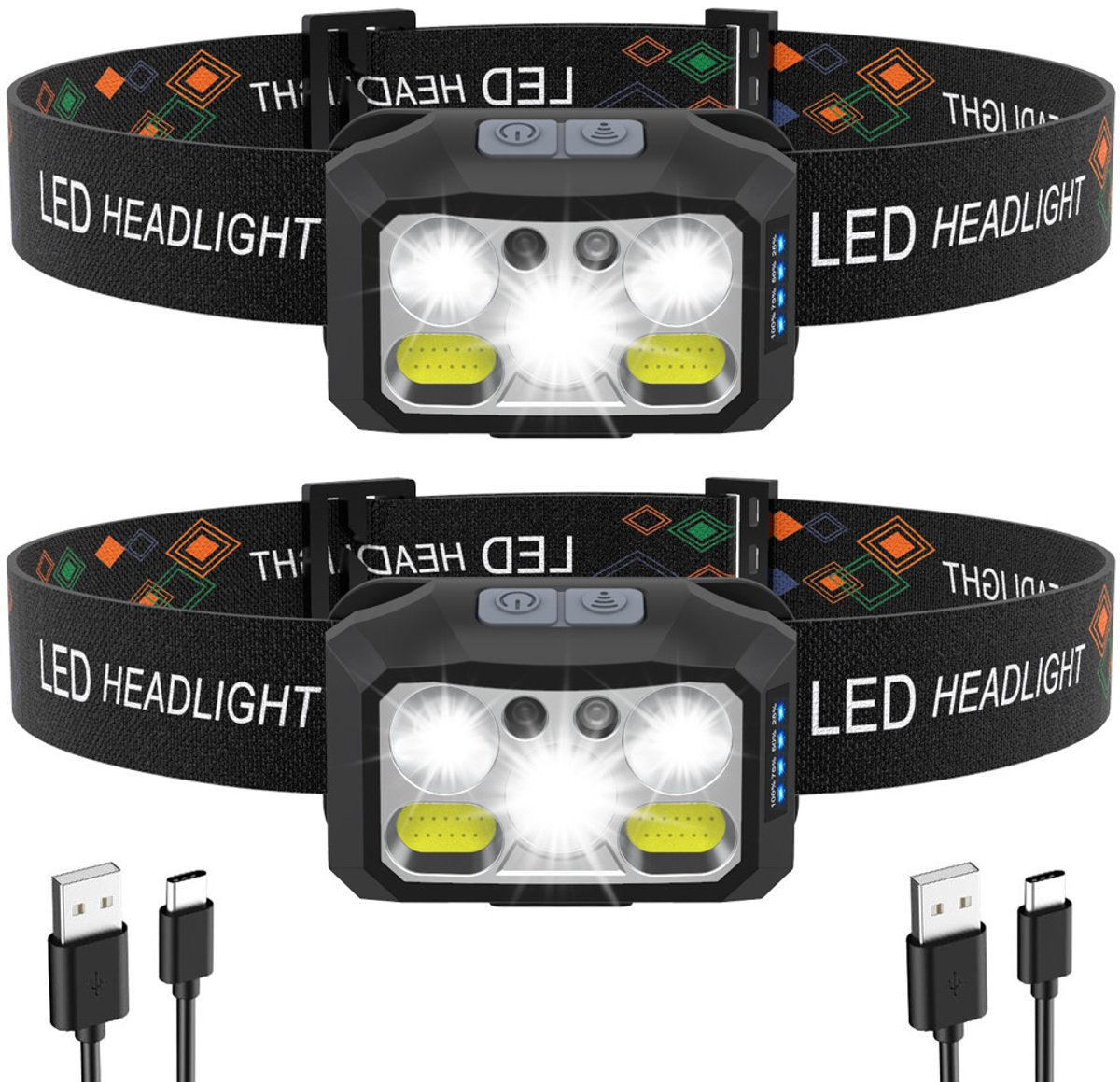 Headlamp LED Rechargeable - Headlight - 2-Pack LED Headlamp