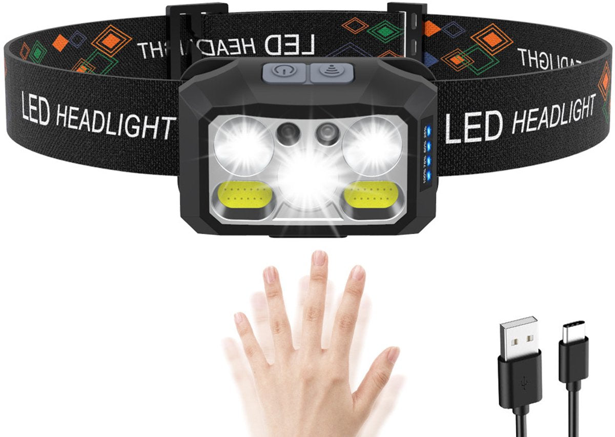 Rechargeable LED Headlamp 2 Pack | Lightweight Waterproof Headlight for Camping, Hiking & Outdoor Use