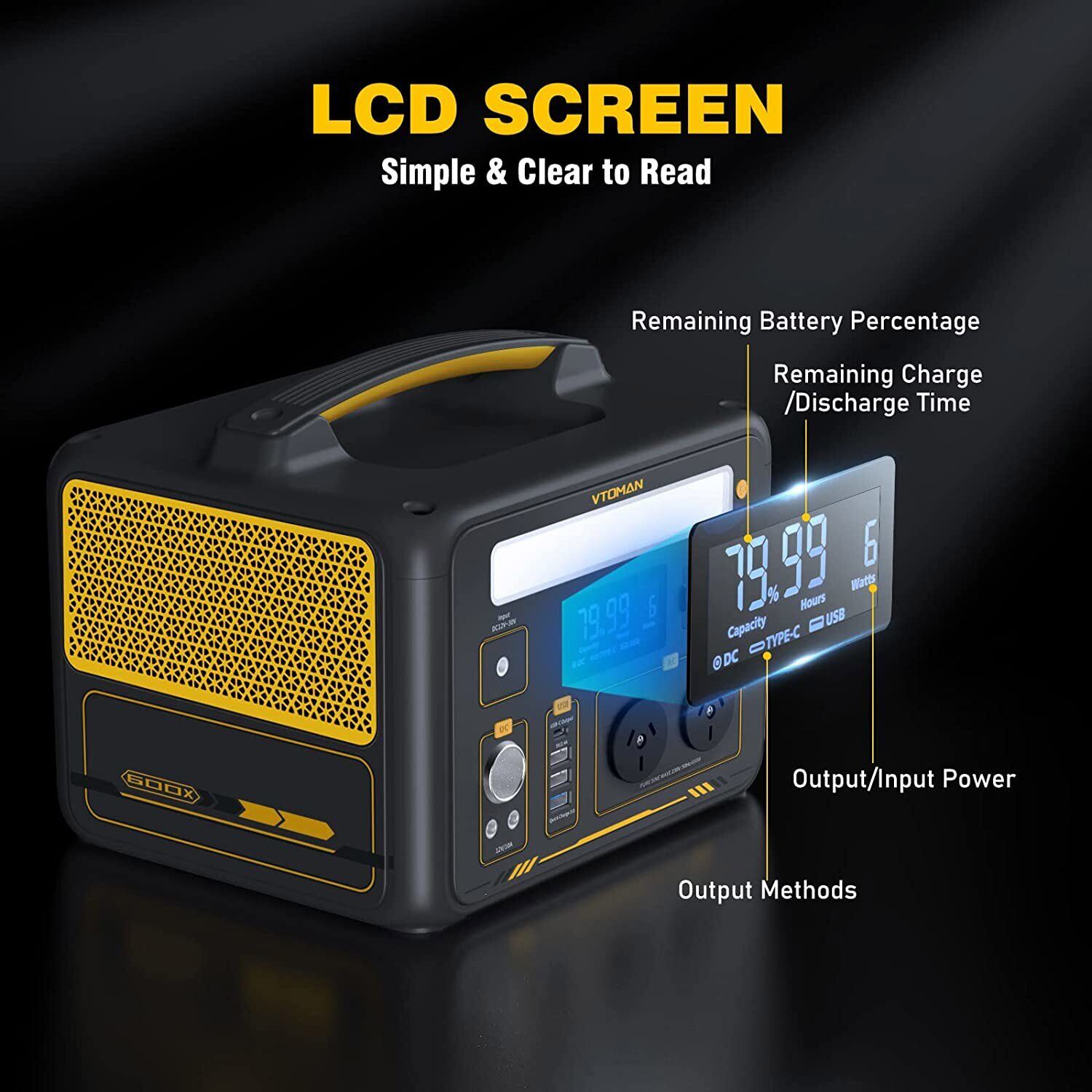 Jump 600X 600W Power Station 110W Solar Panel 10A AC/DC