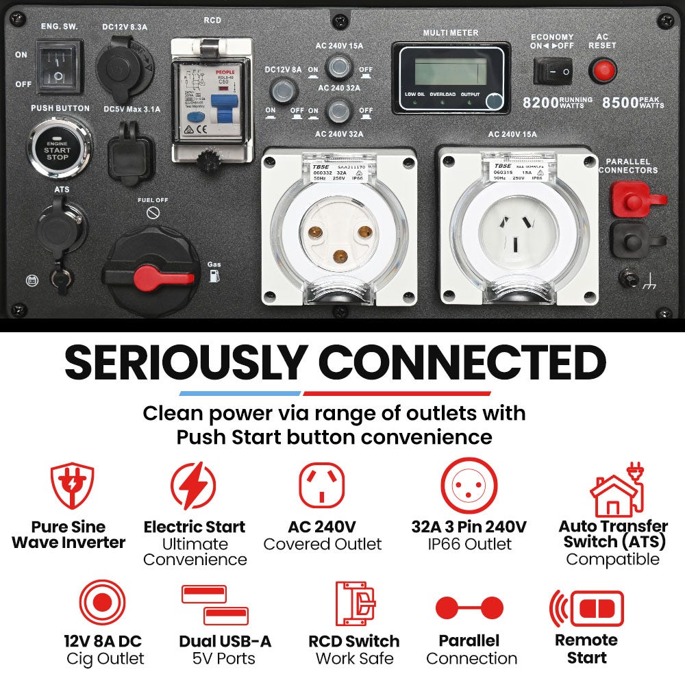 GENPOWER 8.5kW Peak 8.2kW Inverter Generator, Push Button & Remote Start, ATS Compatible, RCD, Portable w/ Wheels, 27L Fuel Tank, Grid Power Home Backup