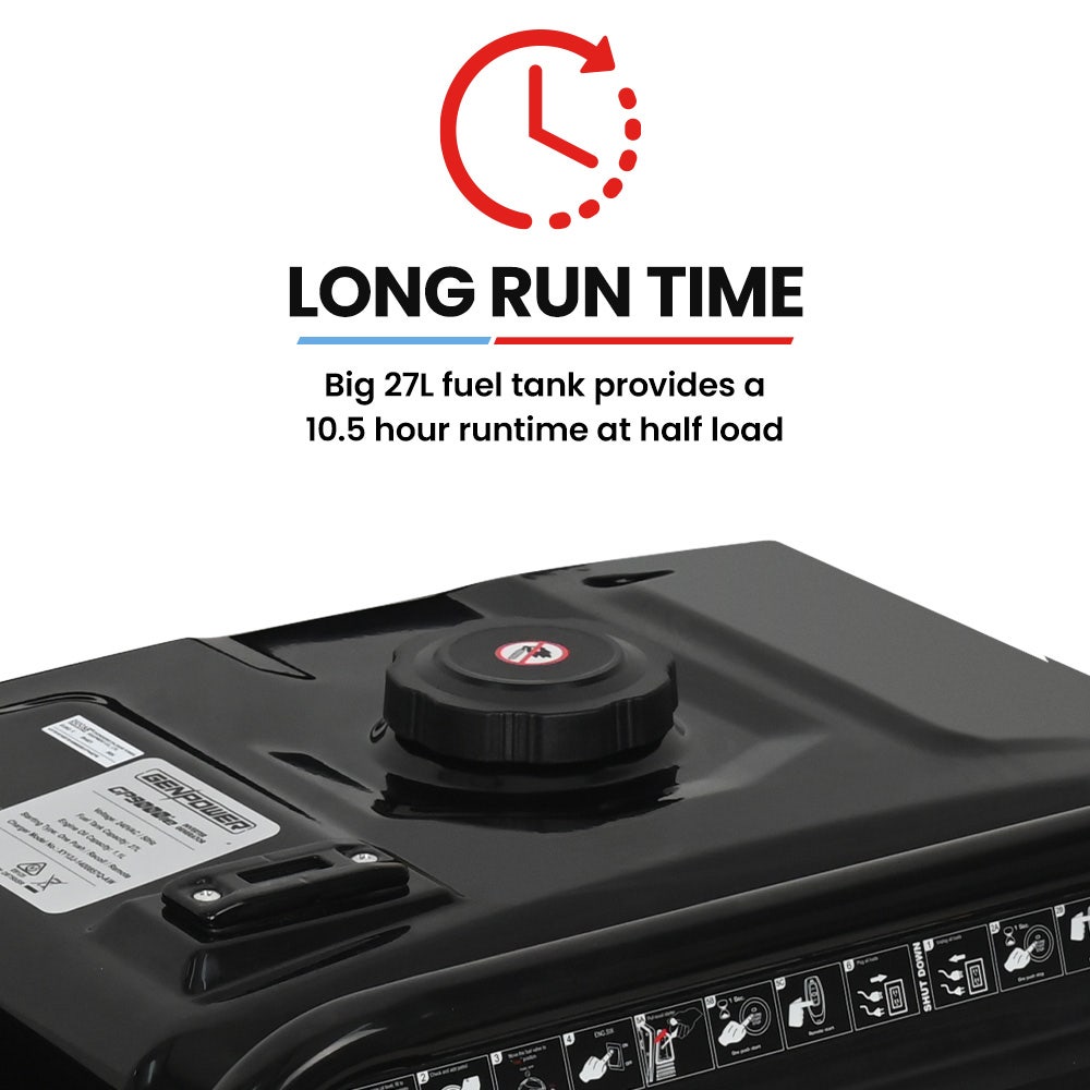 GENPOWER 8.5kW Peak 8.2kW Inverter Generator, Push Button & Remote Start, ATS Compatible, RCD, Portable w/ Wheels, 27L Fuel Tank, Grid Power Home Backup