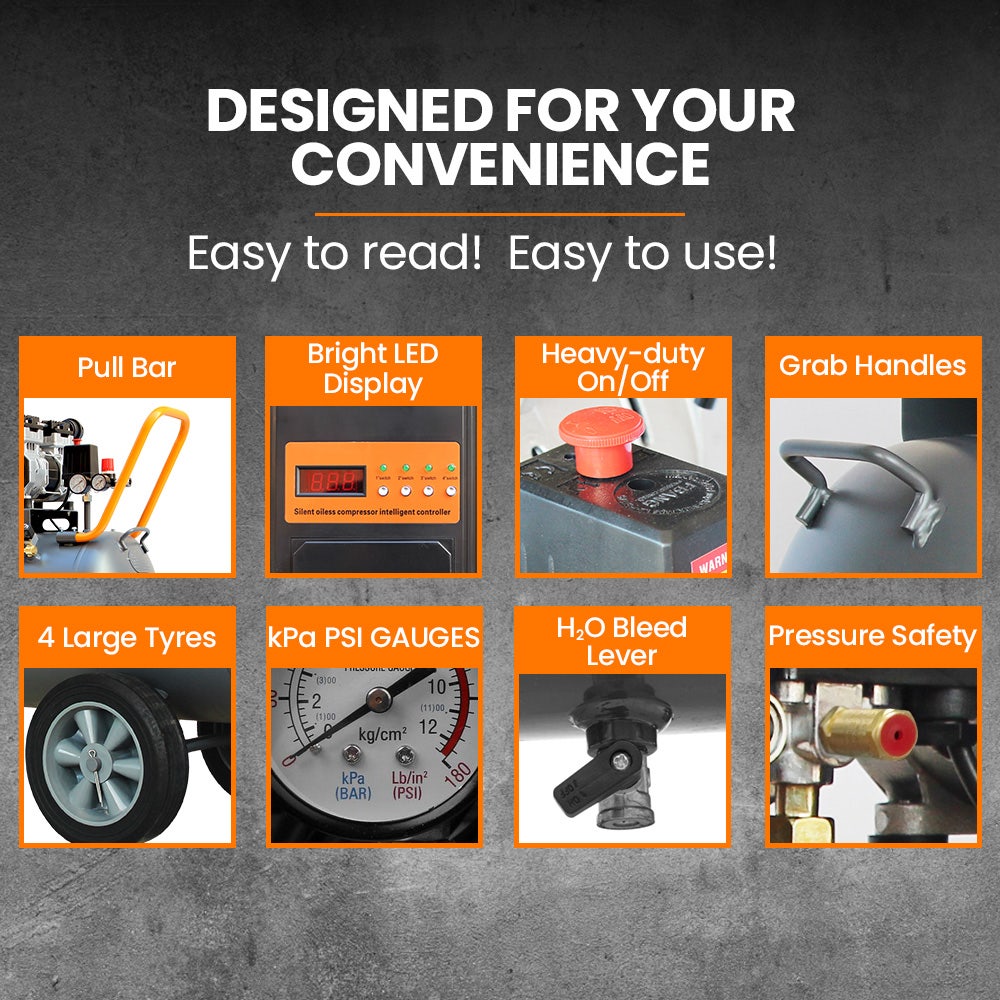 Unimac 150L 4.5HP Ultra-Slient Oil-Free Electric Air Compressor, Long Life Quad Motor, 116PSI Portable Heavy Duty, Twin Nitto Outlets, 15A Plug