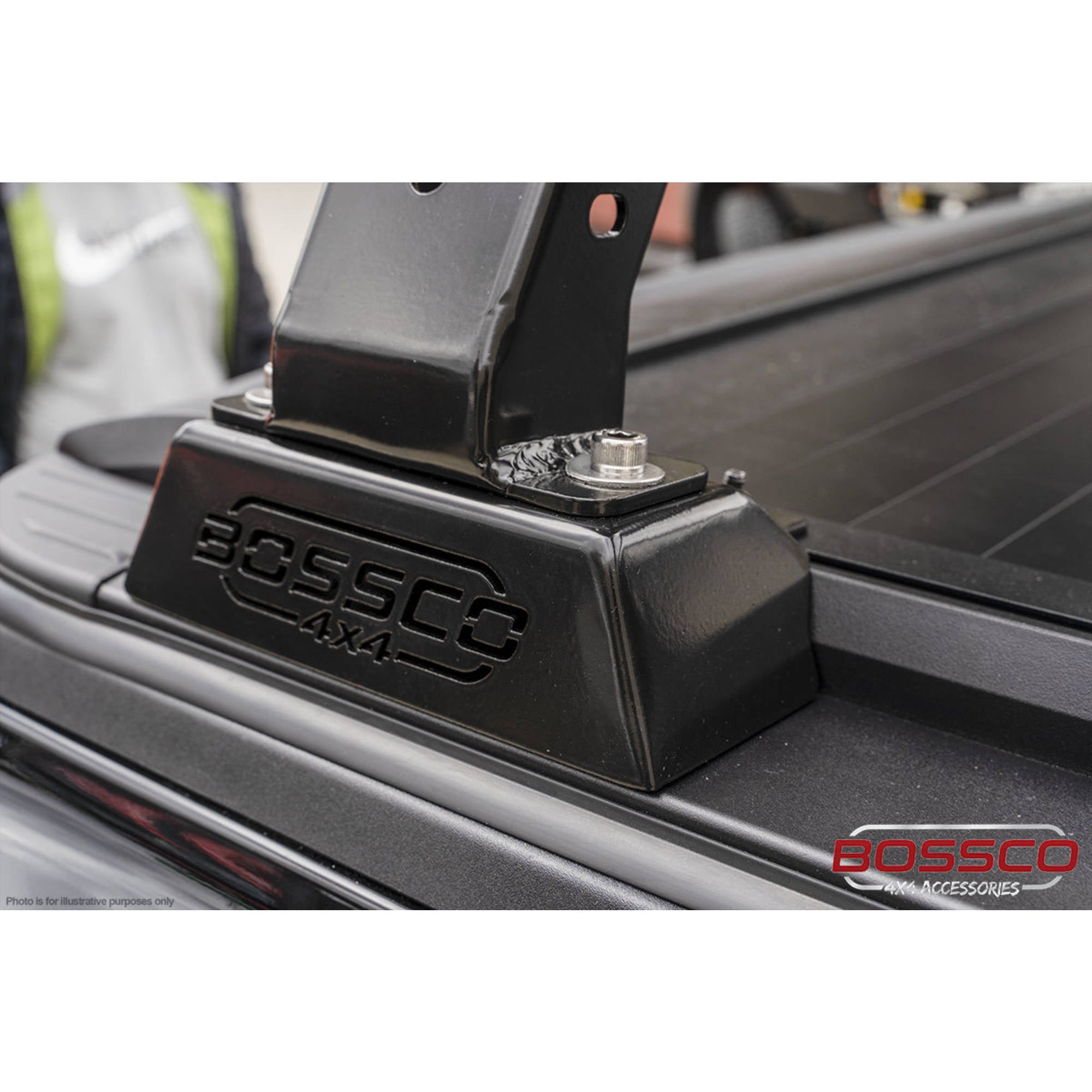Universal Baja Tub Rack Suitable with BA Roller Shutters