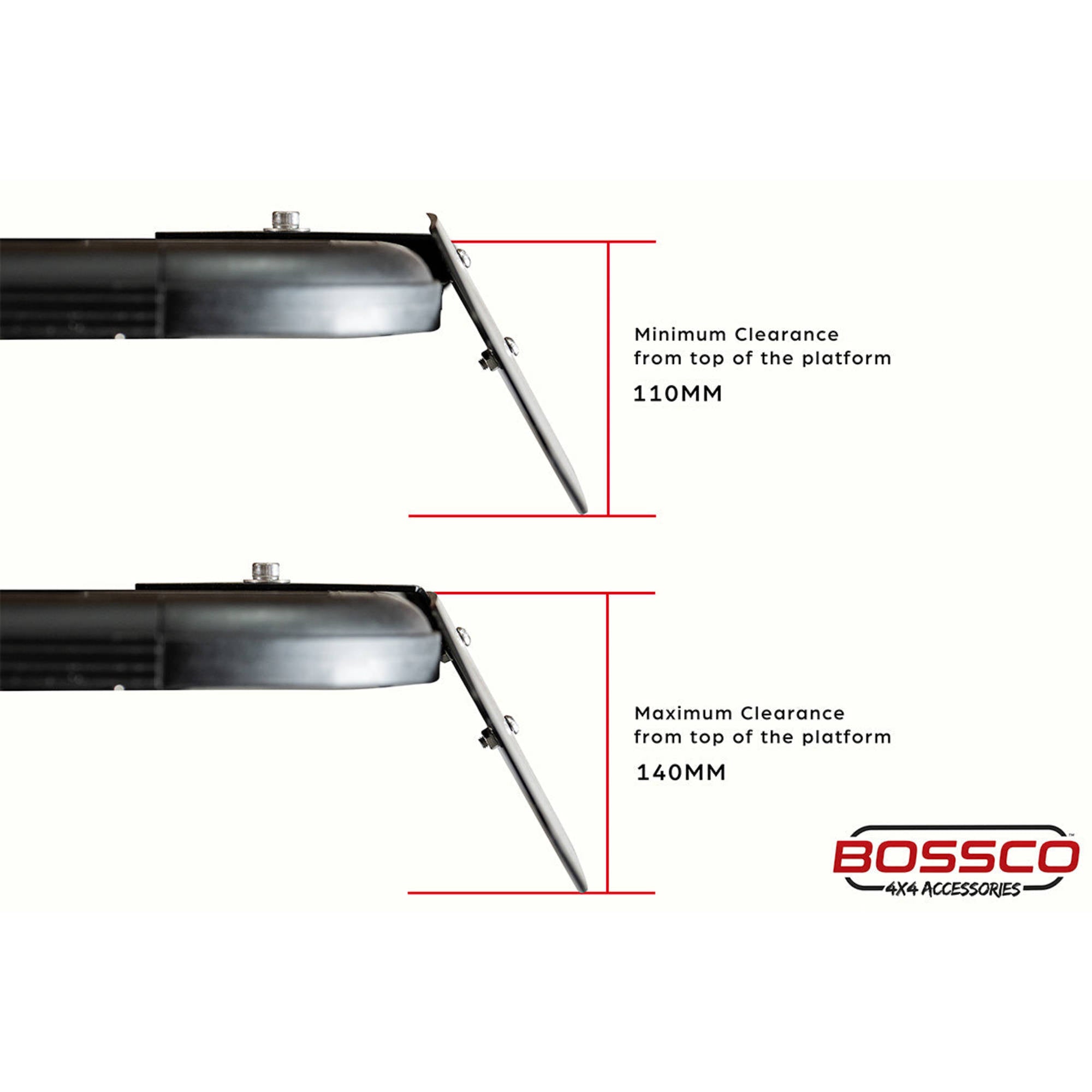 Acrylic Wind Deflector Suitable With Aluminium Roof Platforms