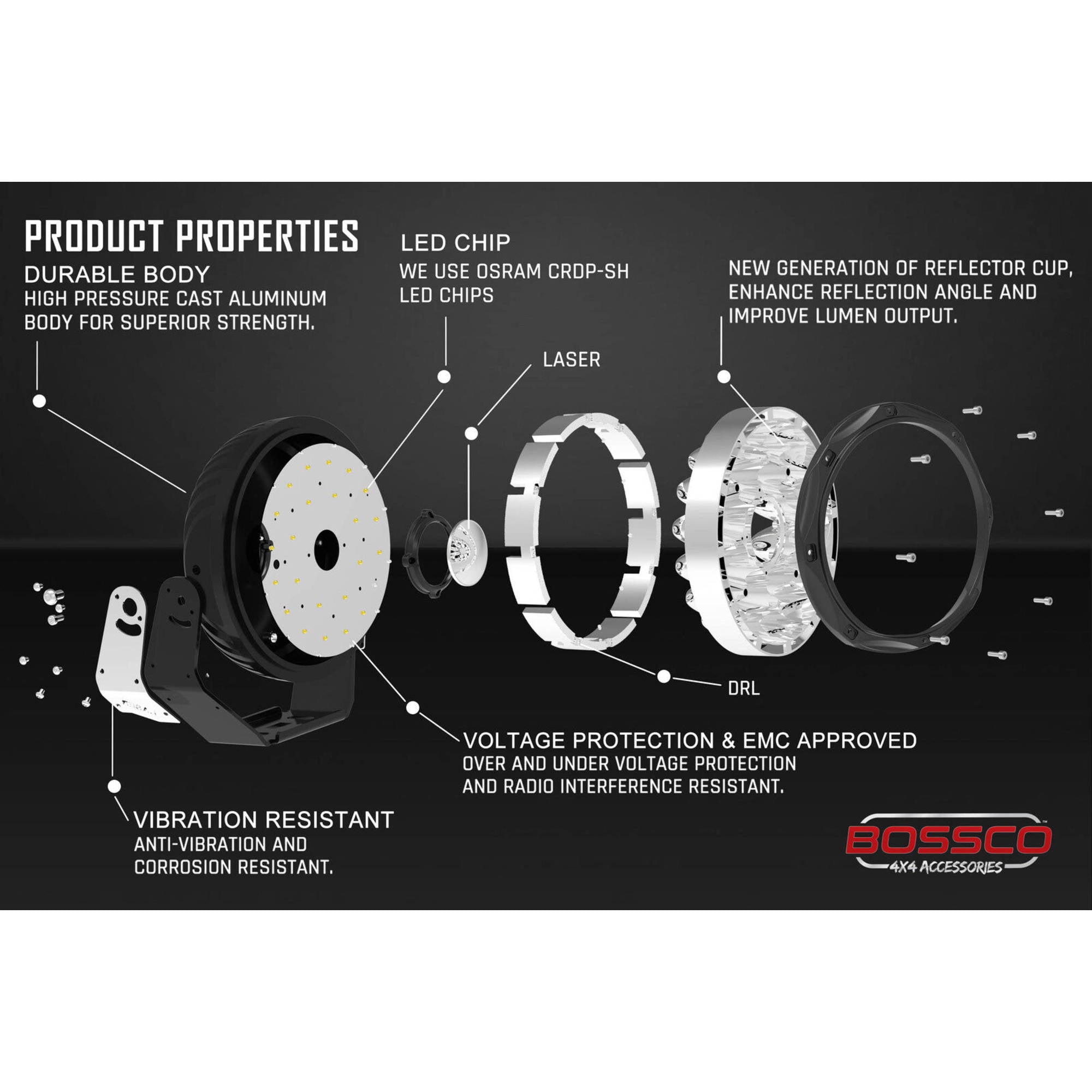 9" Laser LED Driving Lights with DRL | 1 Lux @ 2018m | 16600 Lumens | IP68 Rated - Pair w/ Electrical Harness