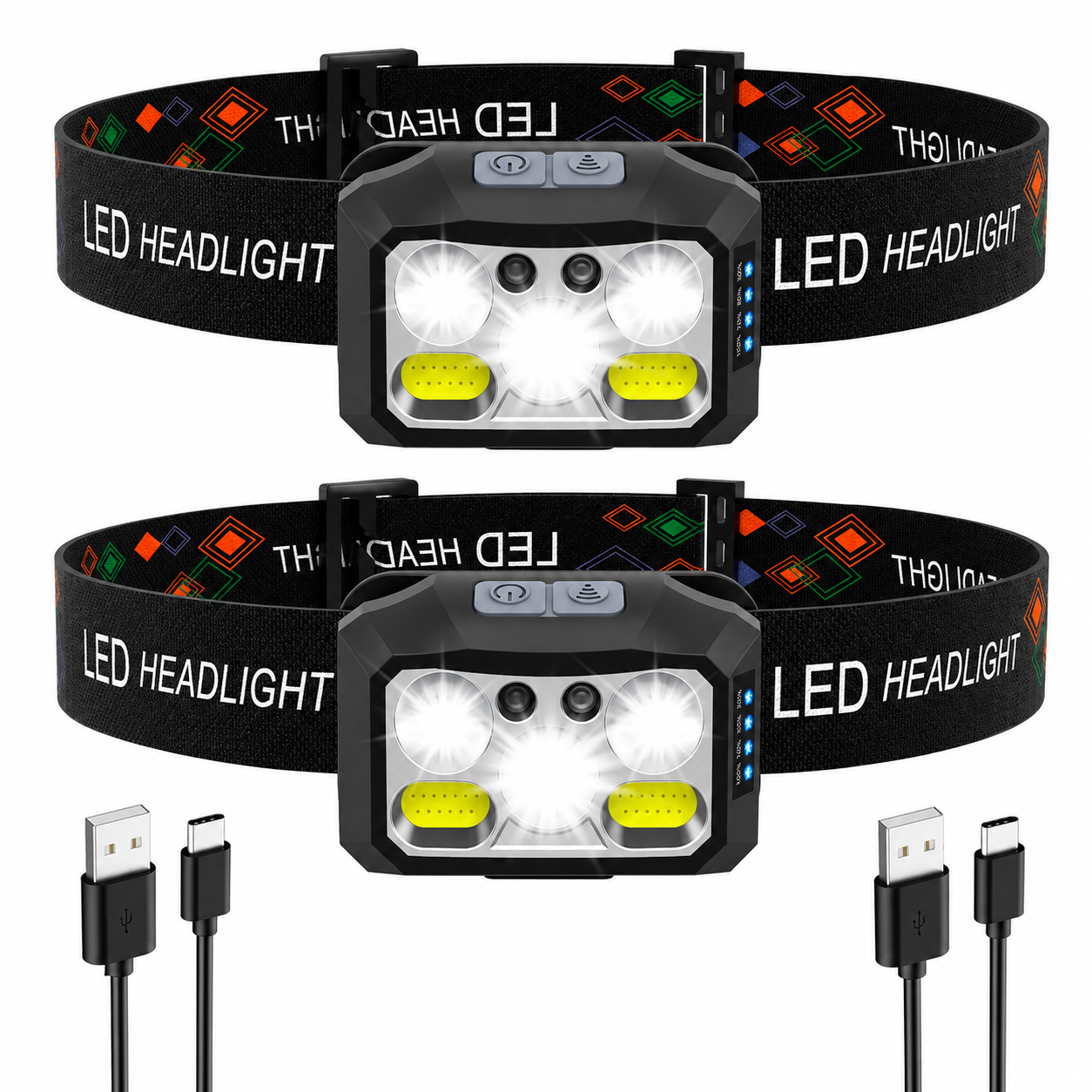 Rechargeable LED Headlamp 2 Pack | Lightweight Waterproof Headlight for Camping, Hiking & Outdoor Use
